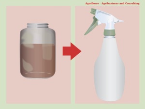 6. Pour your pesticide into a squirt bottle. Make sure that the spray bottle has first been cleaned with warm water and soap to rid it of any potential contaminants.